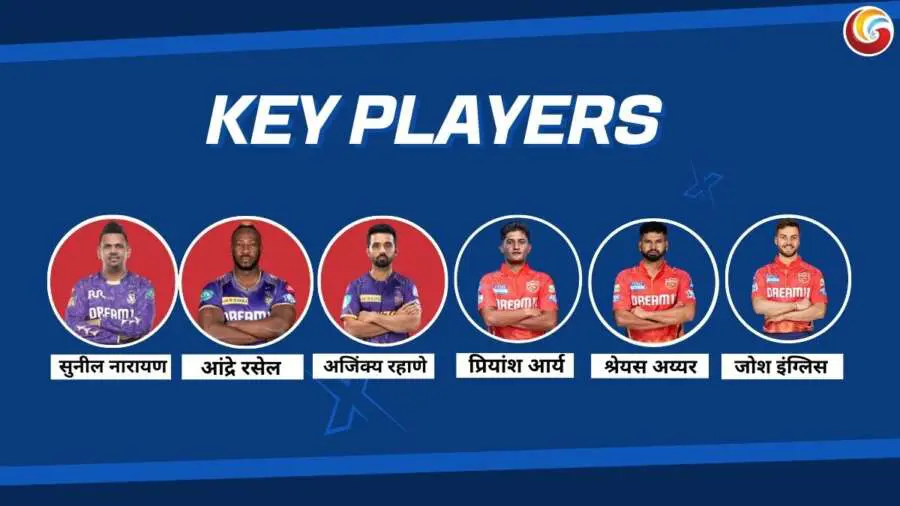 KKR vs PBKS IPL 2025 44th match key players KKR vs PBKS IPL 2025 44th match key players