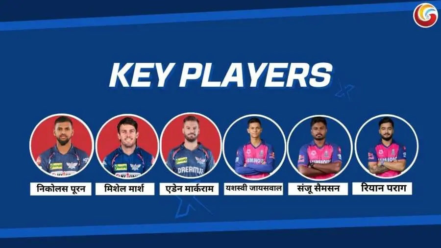 RR vs LSG IPL 2025 36th match key players RR vs LSG IPL 2025 36th match key players