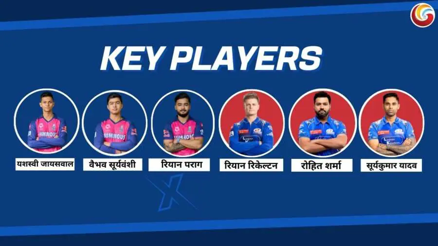 RR vs MI IPL 2025 50th match key players