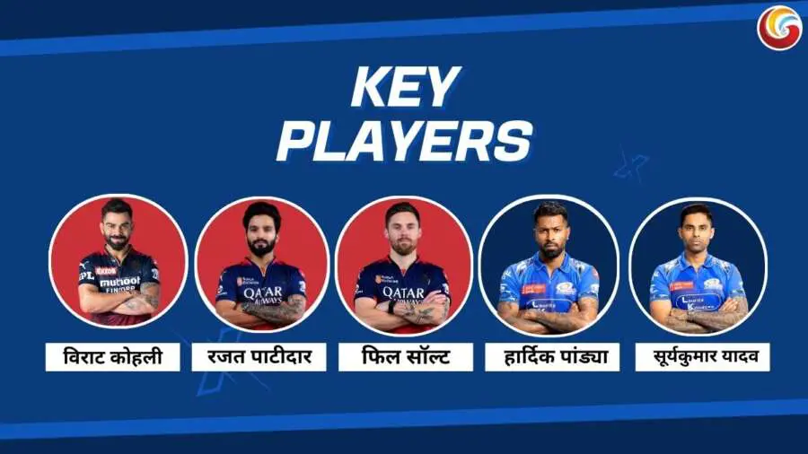 mi vs rcb ipl 2025 20th match key players mi vs rcb ipl 2025 20th match key players