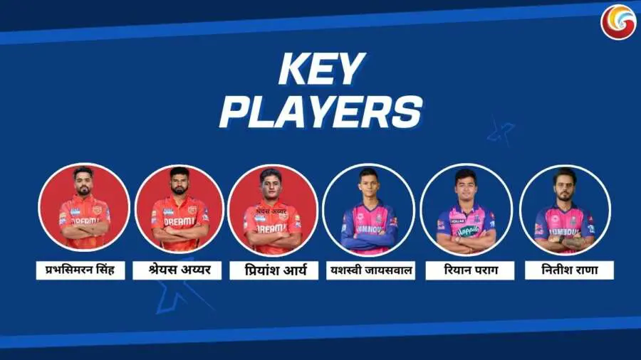 pbks vs rr ipl 2025 18th match key players