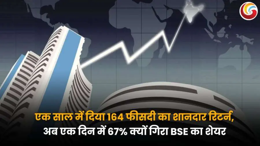 BSE Bonus Share 2025: BSE बिल्डिंग और स्टॉक मार्केट ग्राफ के साथ हिंदी टेक्स्ट: "एक साल में दिया 164% रिटर्न, अब एक दिन में 67% क्यों गिरा BSE का शेयर.
