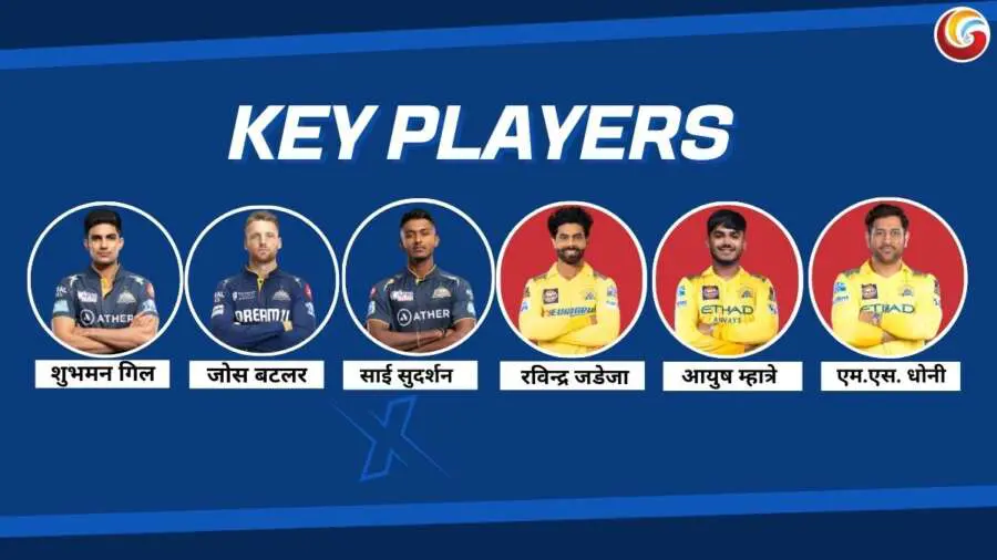GT vs CSK ipl 2025 67th match Key players GT vs CSK ipl 2025 67th match Key players
