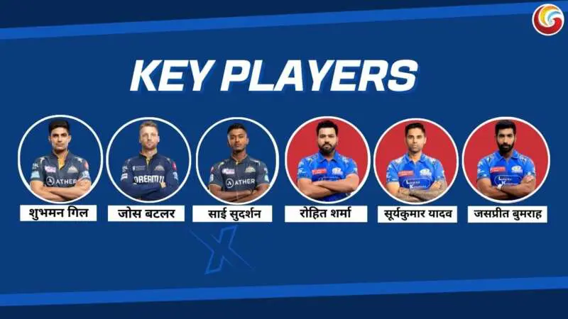 GT vs MI ipl 2025 eliminator Key Players