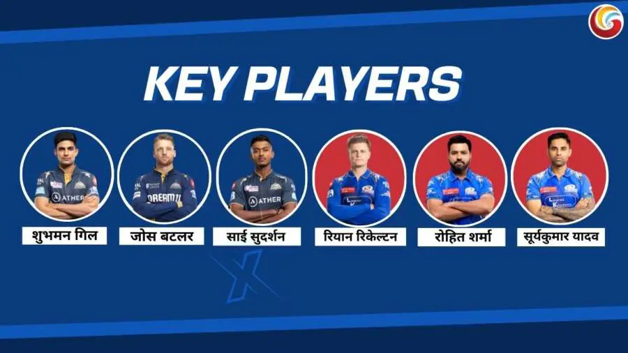 MI vs GT IPL 2025 56th match key players MI vs GT IPL 2025 56th match key players