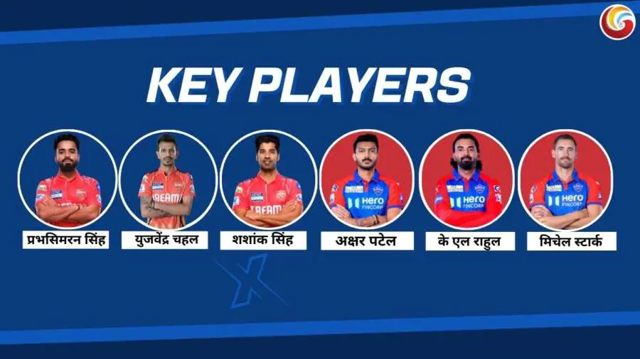 PBKS vs DC ipl 2025 66th match Key players PBKS vs DC ipl 2025 66th match Key players