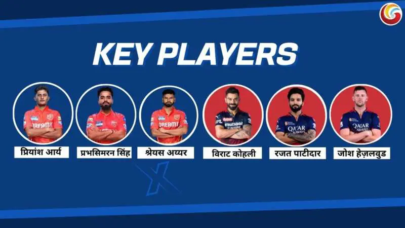 PBKS vs RCB ipl 2025 1st qualifier Key Players PBKS vs RCB ipl 2025 1st qualifier Key Players