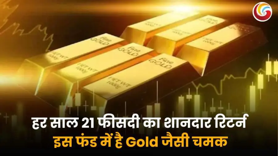 Best performing Gold ETFs 2024 returns comparison chart