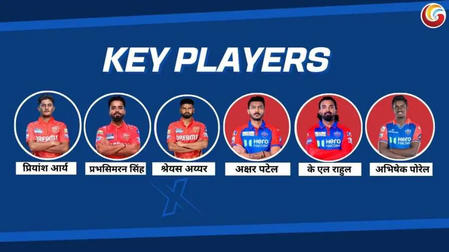 pbks vs dc ipl 2025 58th match key players pbks vs dc ipl 2025 58th match key players