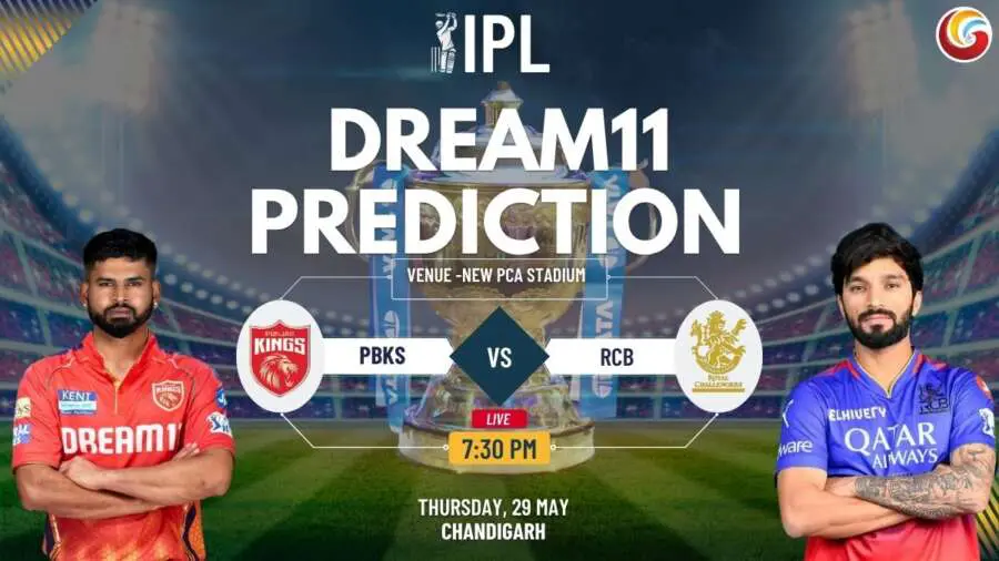 pbks vs rcb Dream11 Prediction