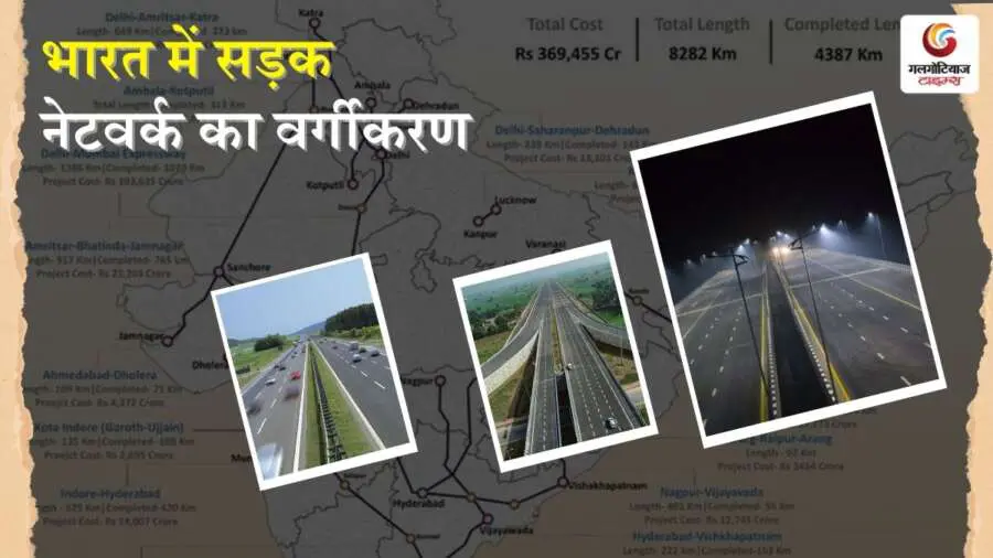 All About Types of roads highways and expressways in india till 2025 All About Types of roads highways and expressways in india till 2025