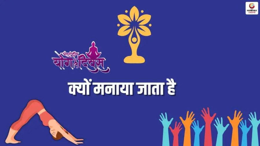 All about International Yoga Day 2025 theme objective and history All about International Yoga Day 2025 theme objective and history