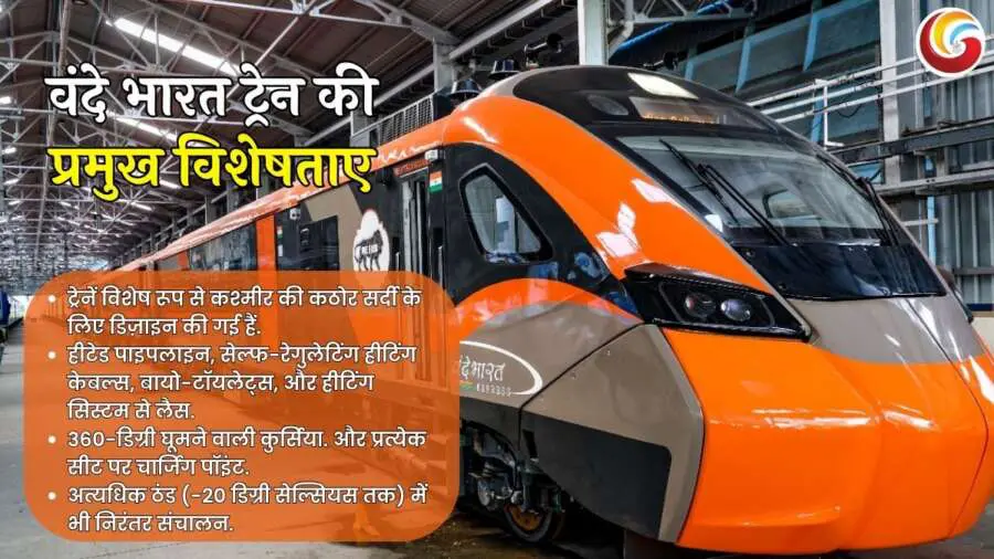 Vande Bharat Katra to srinagar image share on whatsapp facebook and instagram Vande Bharat Katra to srinagar image share on whatsapp facebook and instagram
