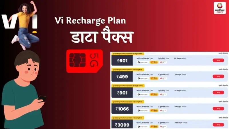 Vi Recharge Plan 2025-2 Vi Recharge Plan 2025