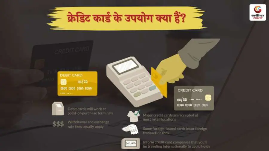 Uses of Credit Card Uses of Credit Card