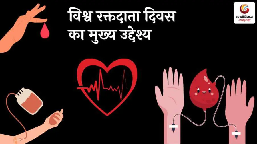 World Blood Donor Day history importance theme rules and goals World Blood Donor Day history importance theme rules and goals
