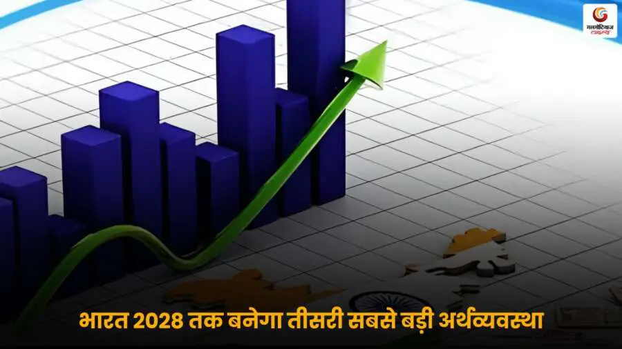मॉर्गन स्टेनली का दावा है कि भारत 2028 तक दुनिया की 'India Third Largest Economy' बन जाएगा, आर्थिक विकास दर में तेजी से देश आगे बढ़ रहा है.
