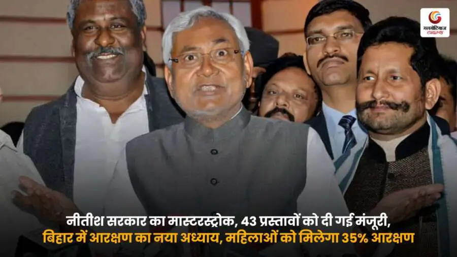 Reservation Reforms in Bihar: 43 प्रस्तावों को मंजूरी, महिलाओं को 35% आरक्षण के साथ बिहार में आरक्षण का नया अध्याय शुरू, सामाजिक न्याय की दिशा में अहम कदम.