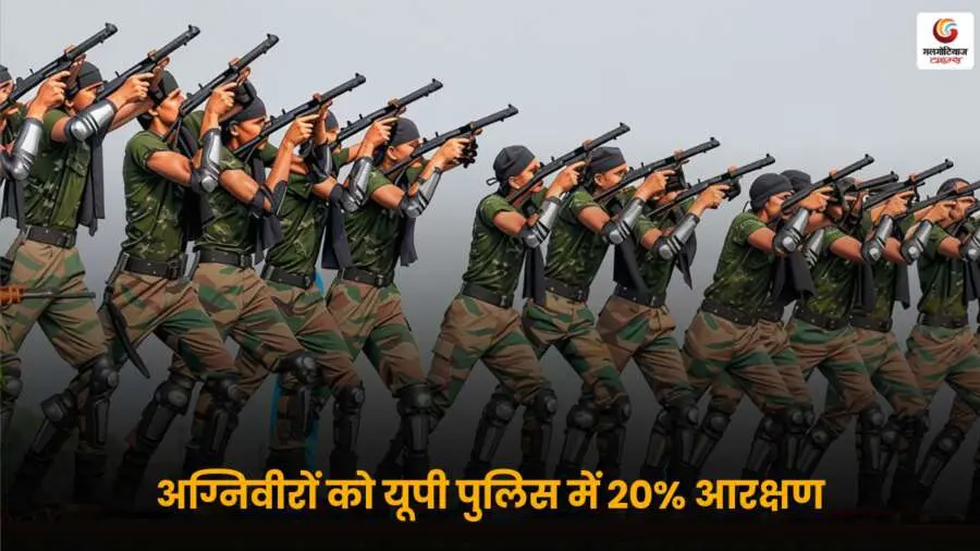 Agniveer Reservation UP Police में 20% आरक्षण की घोषणा