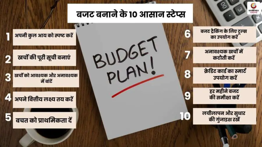 How Can you manage? Read these 10 easy steps to make a budget How Can you manage? Read these 10 easy steps to make a budget