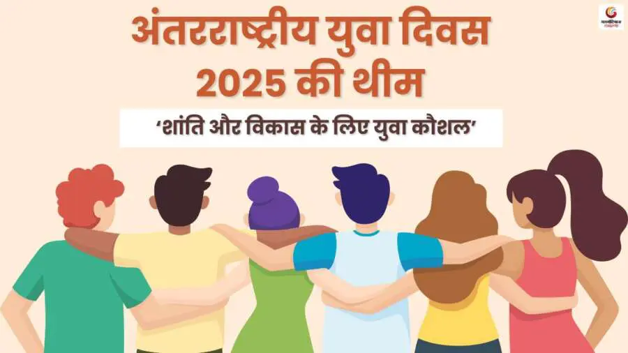 International Youth Day 2025 Quotes, Wishes & Message share on whatsapp instagram facebook International Youth Day 2025 Quotes, Wishes & Message share on whatsapp instagram facebook
