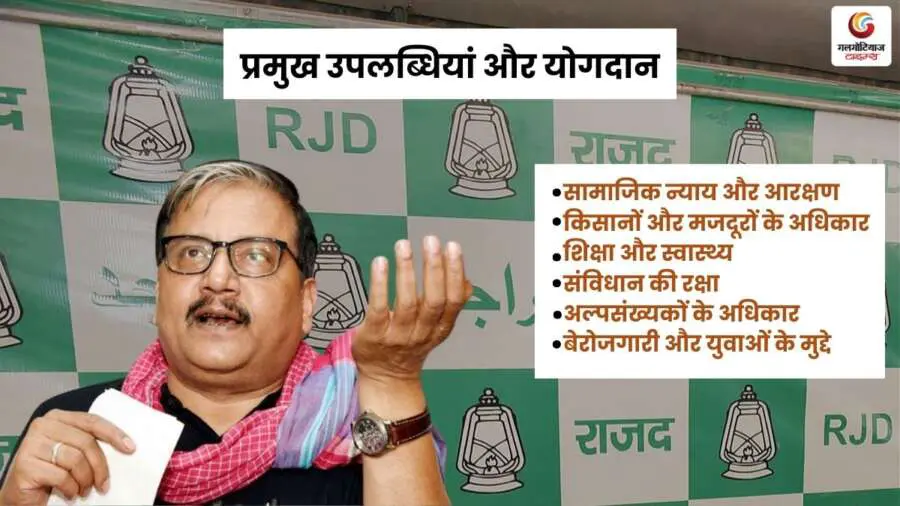 manoj jha biography: pramukh upalabdhiyaan aur yogadaan manoj jha biography – manoj jha kee pramukh upalabdhiyaan aur samaaj va raajaneeti mein yogadaan.
