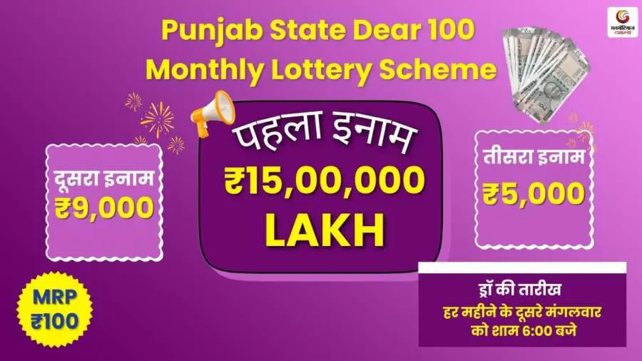 Punjab State Dear 100 Monthly Lottery Scheme