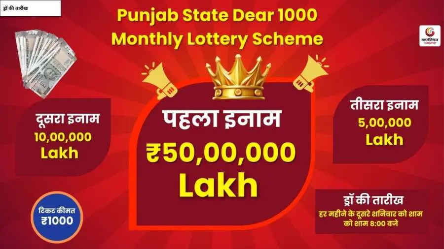 Punjab State Dear 1000 Monthly Lottery Scheme