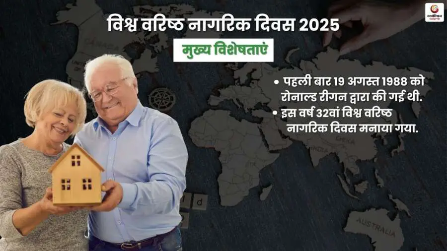 World Senior Citizens Day 2025 Quotes, Wishes & Message share on whatsapp instagram facebook