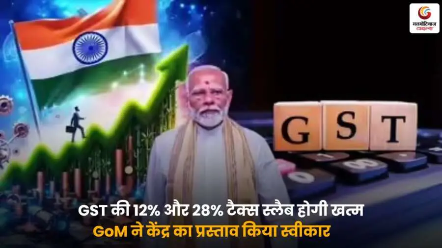 GST 2.0 Tax Slab Reform के तहत 12% और 28% जीएसटी स्लैब खत्म करने का निर्णय.