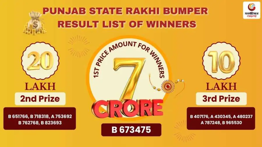 Punjab State Rakhi Bumper Result 2025 विजेताओं की पूरी लिस्ट.