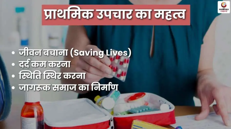 World First Aid Day 2025 World First Aid Day 2025