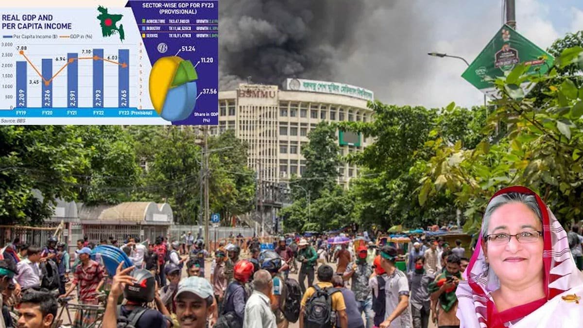 portest of people in bangladesh