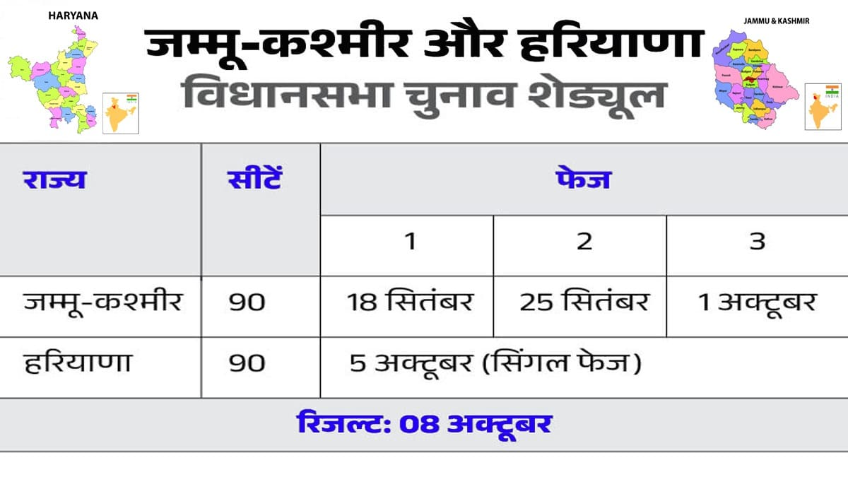 haryana elections date changed