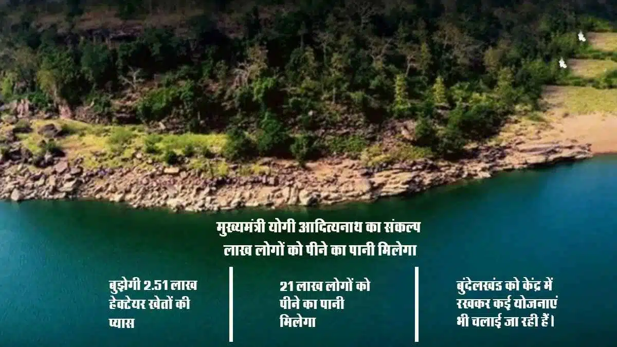 2.51 lakh hectare kheton ki pyaas bujhegi, 21 lakh logon ko peene ka paani milega