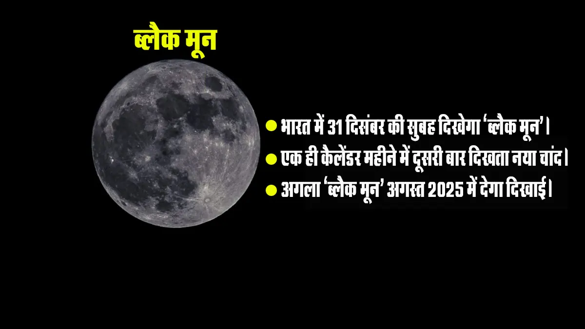 2024 ke aakhri din Black Moon ka anokha drishya, rare astronomical event ki tasveer.