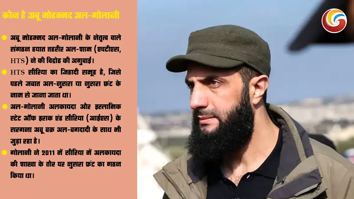 nusra front founder abu mohammad al golani