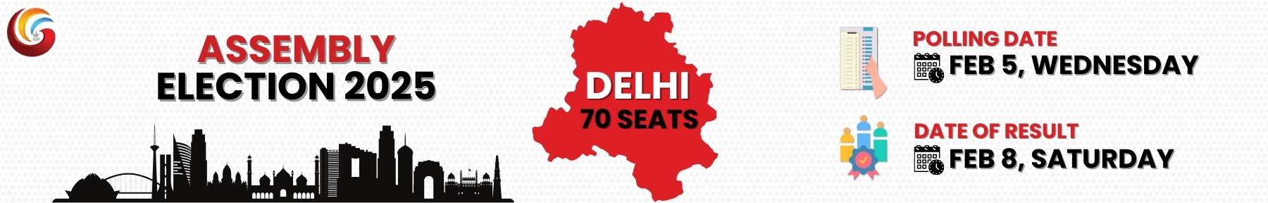 Delhi Assembly Election 2025 – दिल्ली विधानसभा चुनाव Delhi Assembly Election 2025 - दिल्ली विधानसभा चुनाव
