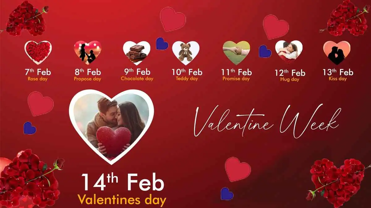 Valentine's Week 2025: Celebrating Love & Romance