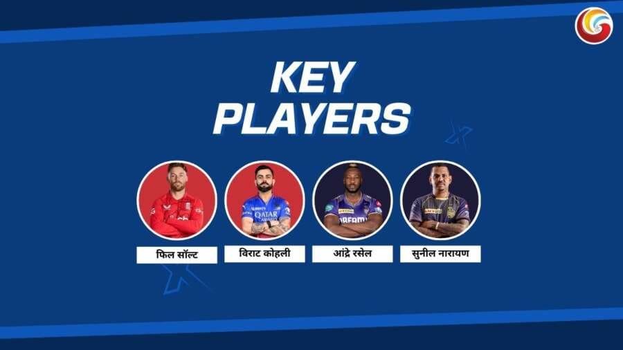 IPL Match Key Players kkr vs rcb