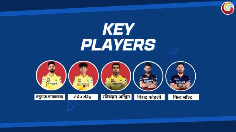 csk vs rcb 8th match ipl 2025 key players csk vs rcb 8th match ipl 2025 key players