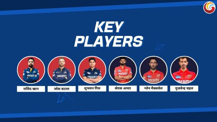 ipl 5 match gt vs pbks key players ipl 5 match gt vs pbks key players
