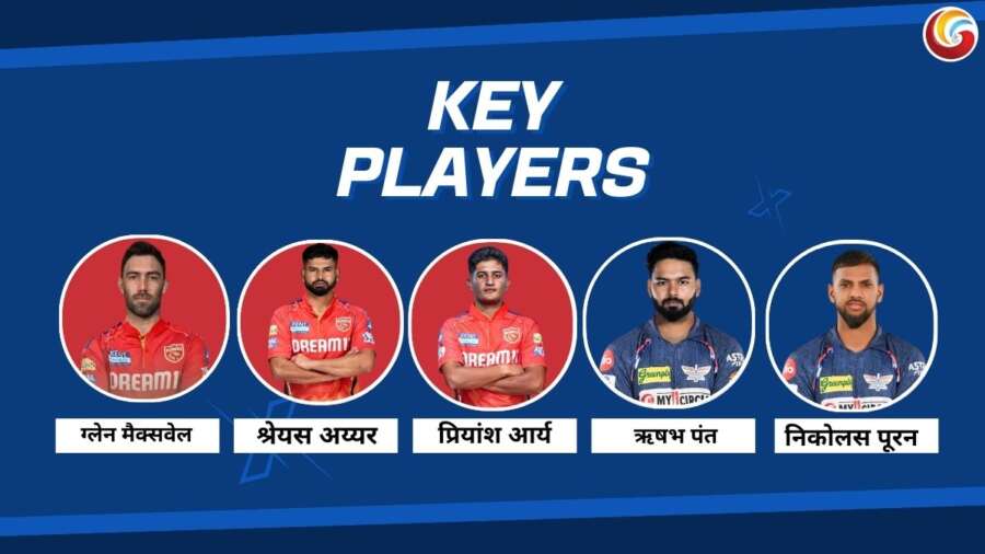 lsg vs pbks ipl 2025 13th match key players