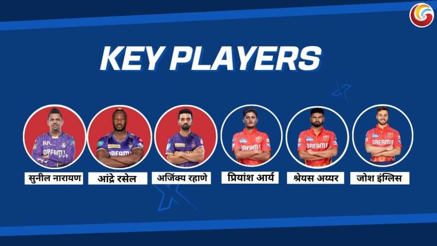 KKR vs PBKS IPL 2025 44th match key players