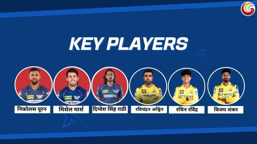 LSG vs CSK IPL 2025 30th Match Key Players LSG vs CSK IPL 2025 30th Match Key Players