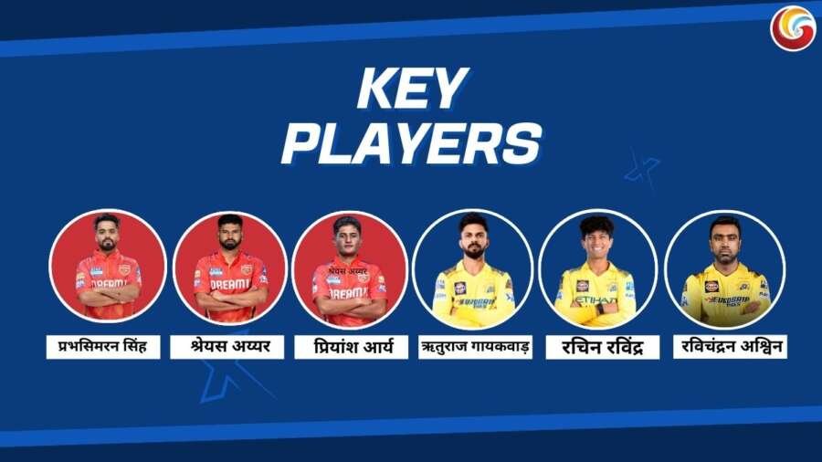 PBKS vs CSK IPL 2025 22nd match key players