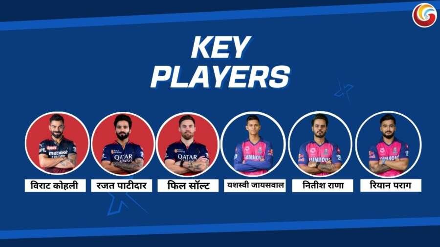 RCB vs RR IPL 2025 42nd match key players