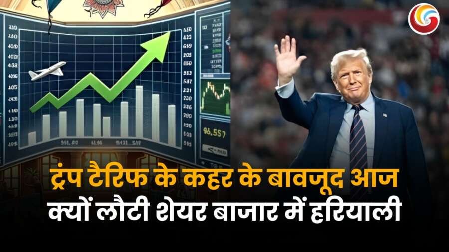 डोनाल्ड ट्रंप के टैरिफ के बावजूद शेयर बाजार में तेजी दिखाती ग्राफ वाली इमेज और ट्रंप की तस्वीर