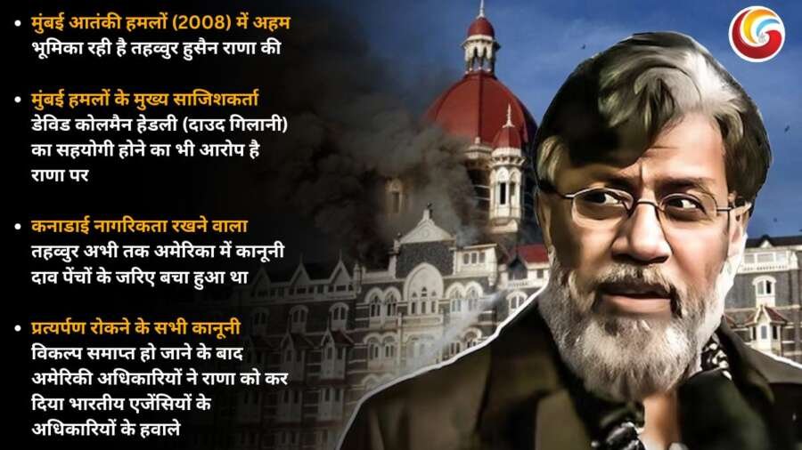 26/11 मुंबई आतंकी हमले के आरोपी तहव्वुर हुसैन राणा की भारत प्रत्यर्पण से जुड़ी छवि.