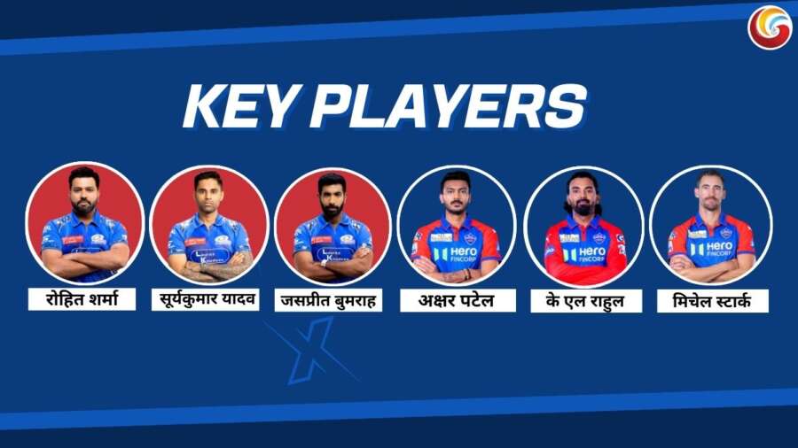 MI vs DC IPL 2025 key players MI vs DC IPL 2025 key players